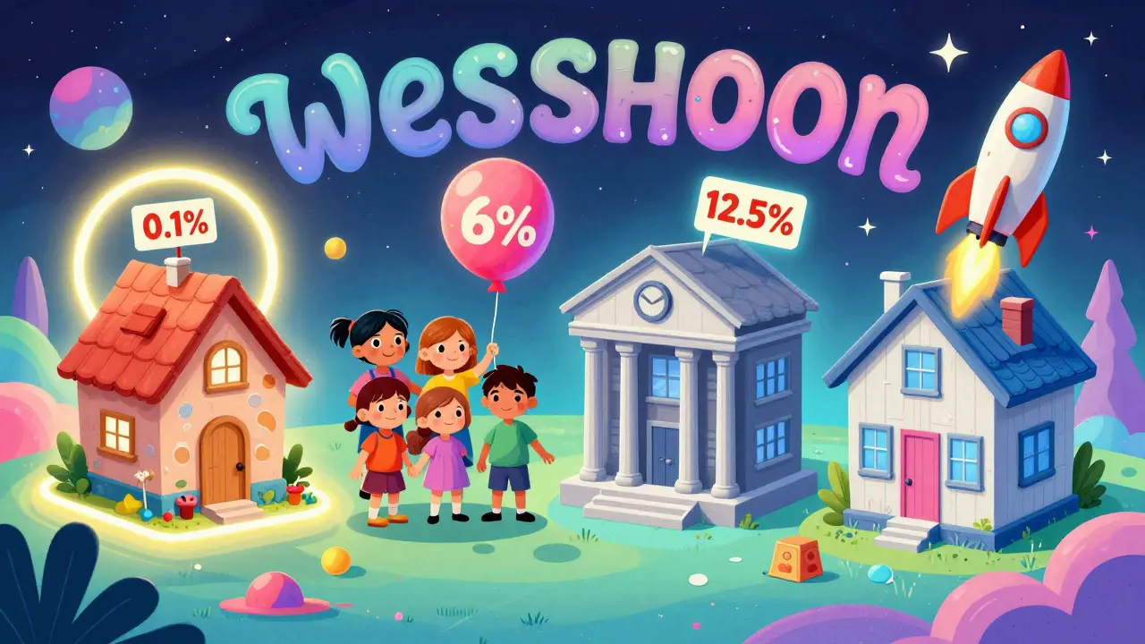 Четыре ипотечные программы в виде психоделических икон на фоне космоса.