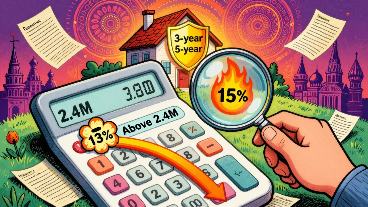 Иллюстрация налоговой шкалы с цветочным и огненным путями, окруженная щитами сроков владения