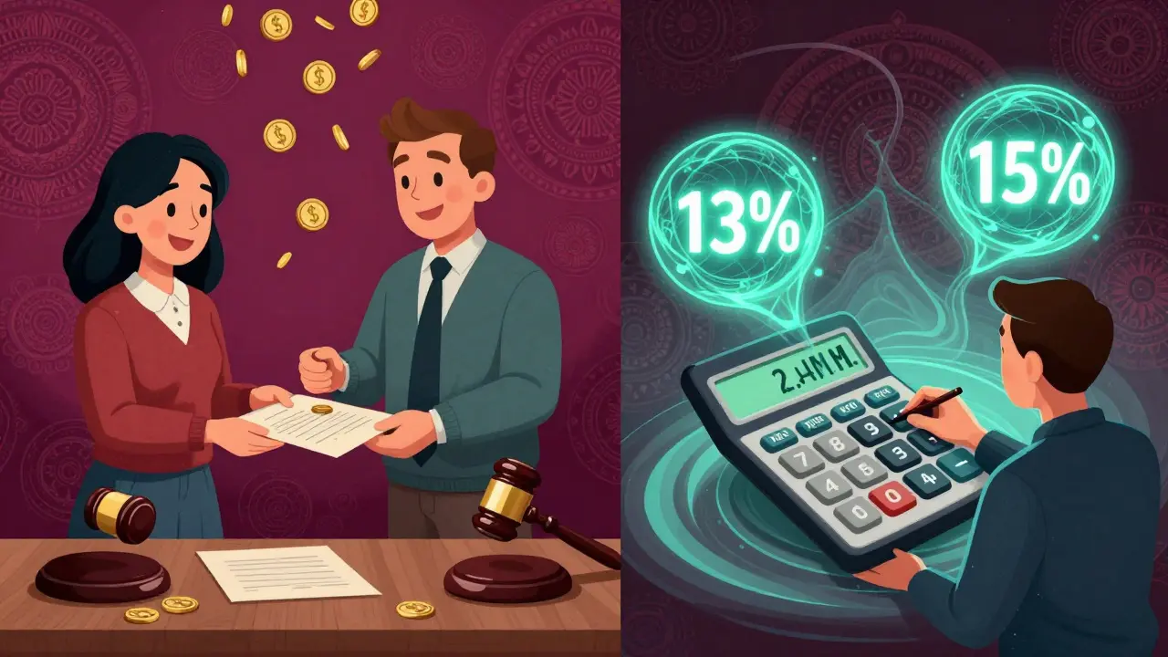 Нотариус удостоверяет договор дарения, справа — расчет налога по прогрессивной ставке с разными суммами.